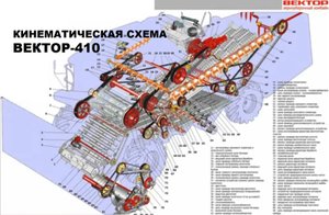 Кинематическая схема ремней Вектор-410