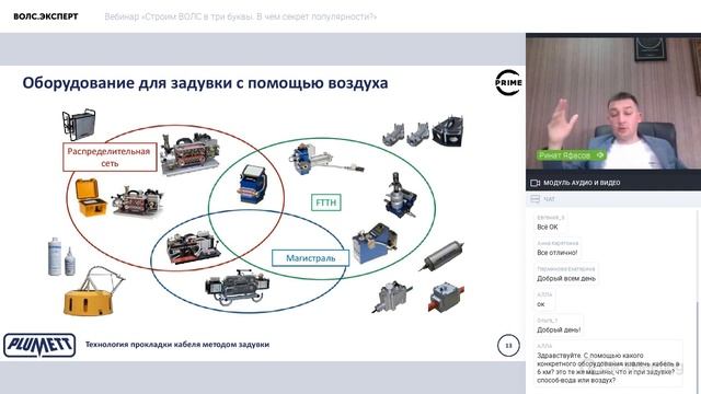 Вебинар «Строим ВОЛС в три буквы. В чем секрет популярности?» смотреть онлайн