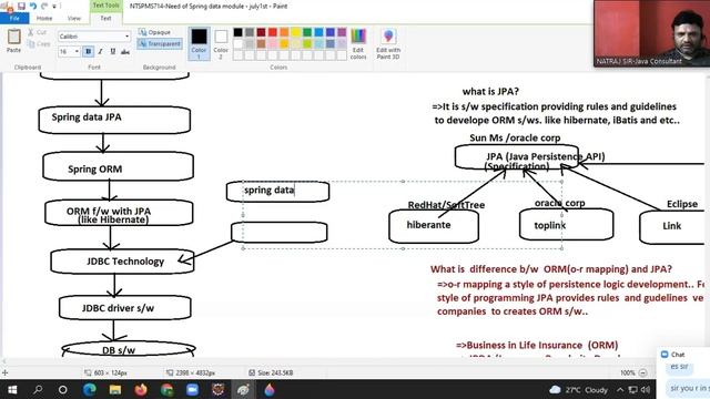 Complete Spring Boot & Microservices Development Tutorial | Lecture No : 66 | Smart Java Developer
