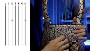 Как играть Voluspa на Кравик-лире | Voluspa Kravik-Lyre Tutorial