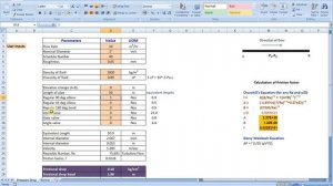 Pressure drop calculations