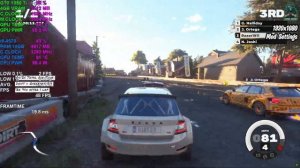 Dirt 5 | GTX 1050 Ti 4GB | 4K, 1440P, 1080P, 900P, 720P - All Settings | Performance Tasted.