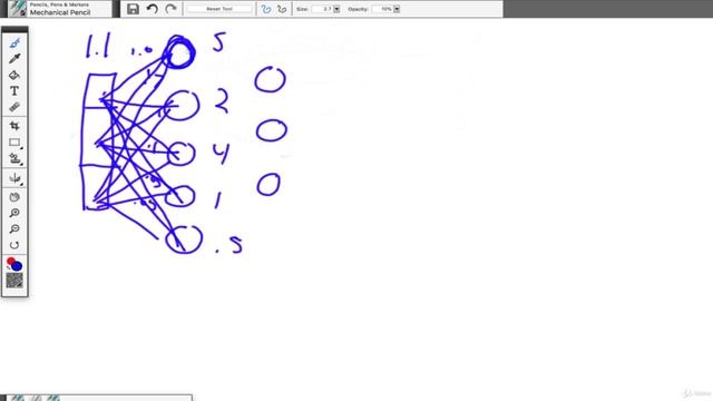 Python + Data Science : Practical Guide (4 Introduction to deep learning) смотреть онлайн