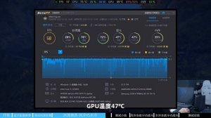 Machenike S17 | Gaming Performance Tesing (Elden Ring)