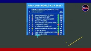 Khabar BAIK! JDT Bakal Beraksi di FIFA Club World Cup 2025? Berita Johor Darul Ta'zim