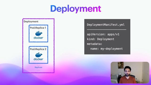 Kubernetes - Quick User Guide смотреть онлайн
