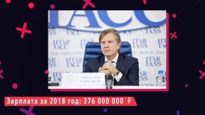 Сколько получают Миллер и Герман Греф? Зарплаты топ-менеджеров госкомпаний