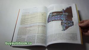 Руководство по ремонту Лада Гранта | Lada Granta