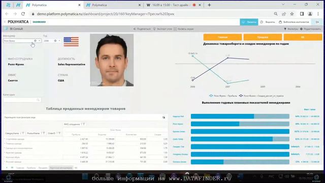 Тест-драйв российской BI #12 Polymatica Dashboards, Polymatica Analytics и Polymatica ML