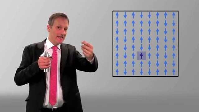 Lecture 8 Ising model From enumeration to Cluster Monte Carlo Simulations École normale supéri смотреть онлайн