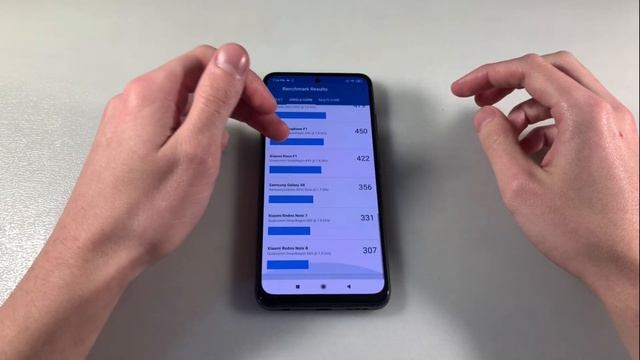 Обзор Xiaomi Redmi Note 10 4/64GB