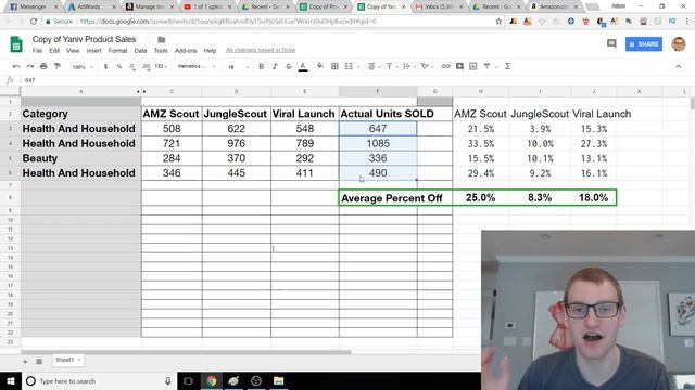 Watch BEFORE You Buy! These Tools Are NOT Accurate - Jungle Scout, Viral Launch, AMZ Scout смотреть онлайн