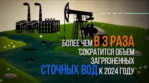 Оздоровление Волги