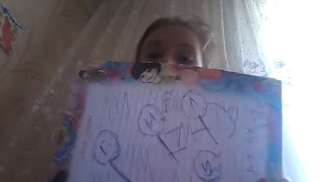 Пожелание на лето смотреть онлайн