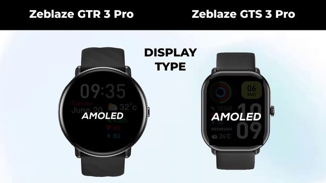 Zeblaze GTR 3 Pro Vs Zeblaze GTS 3 Pro смотреть онлайн