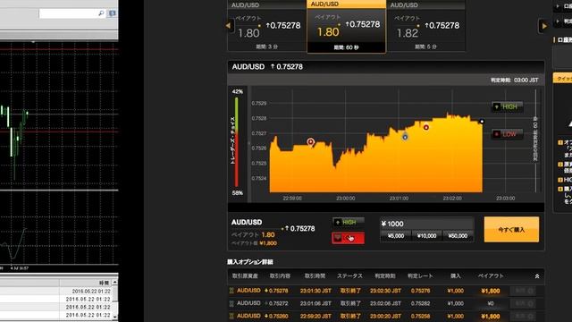 バイナリーオプションのダメなテクニック смотреть онлайн