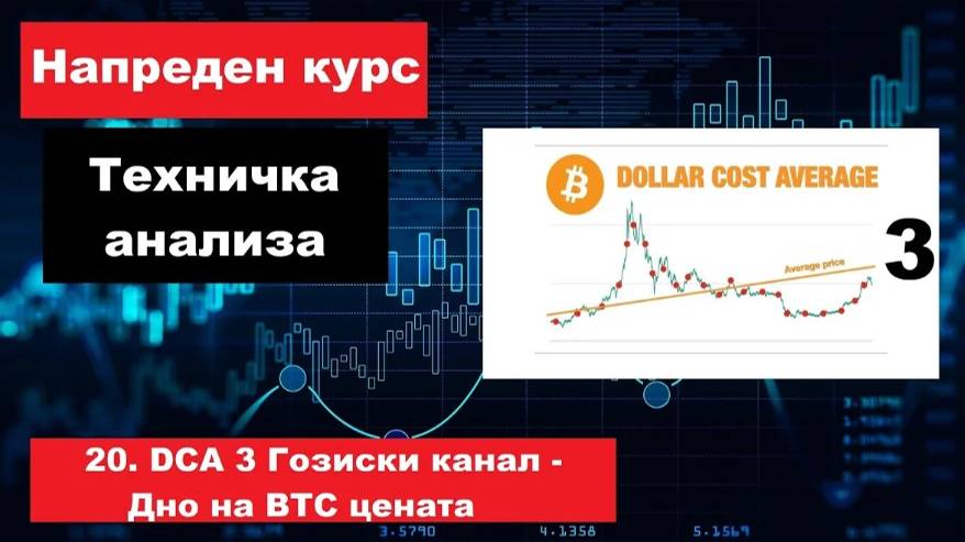 Крипто техничка анализа напреден курс 20. DCA 3 Гозиски канал - Дно на BTC цената