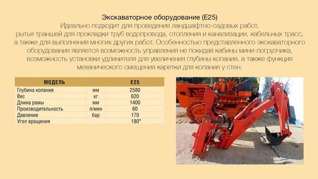 Навесное оборудование U.EMME для мини-погрузчиков ЧЕТРА МКСМ смотреть онлайн