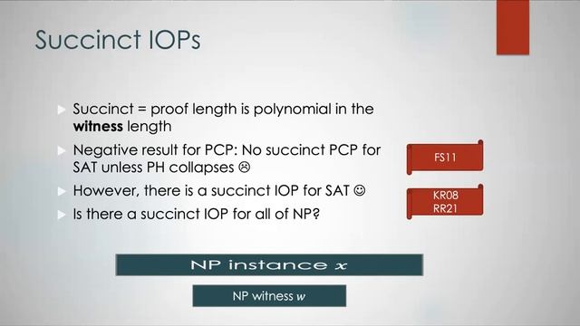 Succinct Interactive Oracle Proofs: Applications and Limitations смотреть онлайн