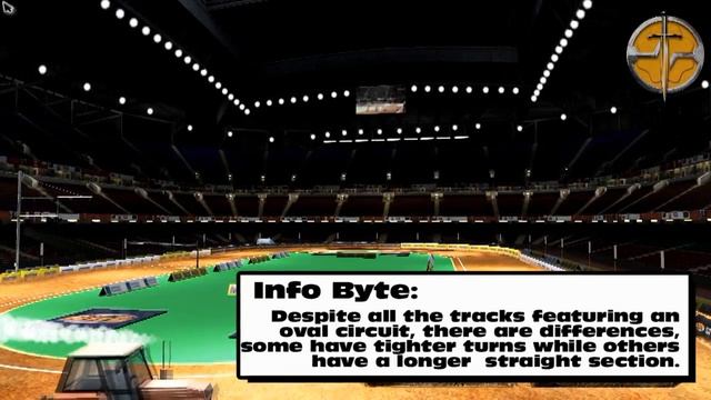 FIM Speedway Grand Prix 4 Review смотреть онлайн