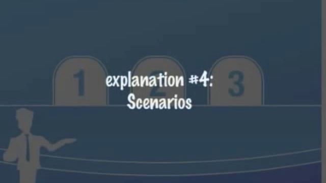 The Monty Hall Problem - Animated смотреть онлайн