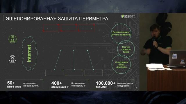 Егор Хозяинов - "Защита периметра - слагаемые успеха"