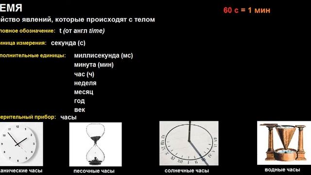 Время смотреть онлайн