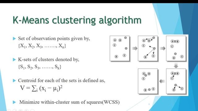 EEE6512 - Image Segmentation using K-means Clustering Algorithm смотреть онлайн