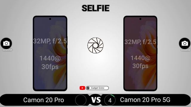 Tecno Camon 20 Pro 4G vs Tecno Camon 20 Pro 5G