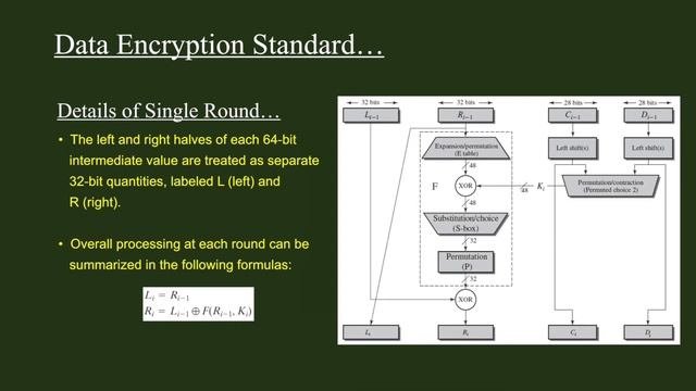 Data Encryption Standard смотреть онлайн