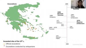 1st Graduate Forum for Mediterranean Archaeology