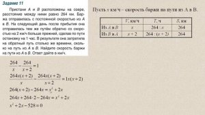 ЕГЭ 2021  //  Топ ошибок профильной математики от разработчиков тестов ЕГЭ  // Часть 2, задачи 9-12