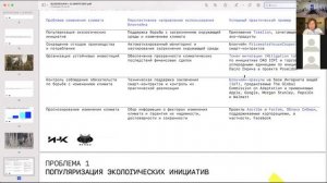 Попкова Елена Геннадьевна - Использование блокчейн в решении проблем изменения климата | ИНК