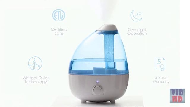 BEST DEHUMIDIFIERS 2023 смотреть онлайн
