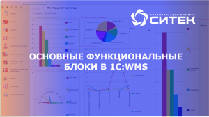 1С:WMS. Основные функциональные блоки