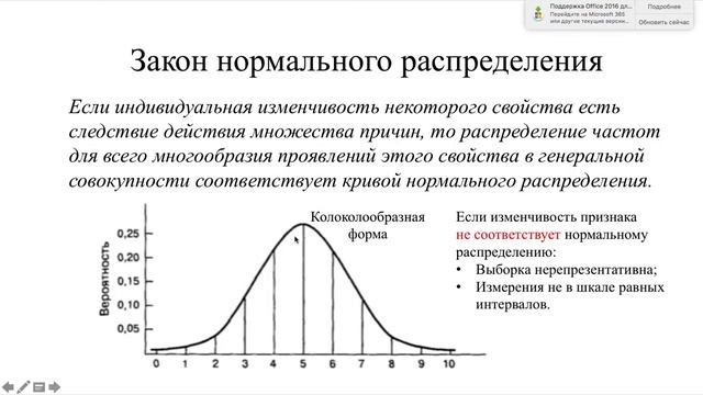 Нормальность распределения