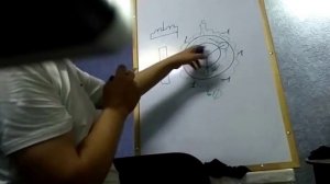 А.Мишин о ТРГ (тороидальный 3х-фазный резонансный генератор).mp4