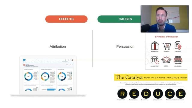 How to Become a Chief Marketing Officer (CMO) [ Common Marketing Mistakes to Avoid 2022 ]