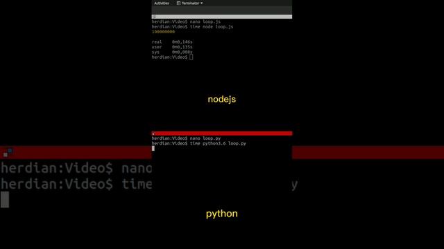 NodeJS vs Python. Simple Comparison.