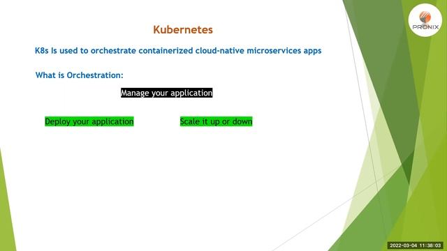 On-Demand Webinar on Building Docker Images and Deploying into Kubernates смотреть онлайн