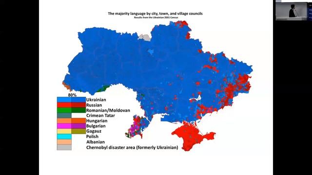 Русские и русскоязычные диаспоры на постсоветском пространстве. Вопросы идентичности