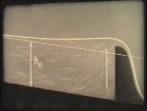 Физика. Гидравлика. Неравномерное установившееся движение воды в каналах