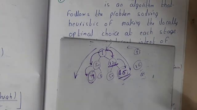 Lec 18 All About Greedy Algorithm ||Algorithms || GATE Insights Version: CSE