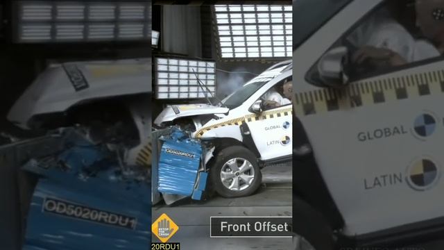 dacia duster ?? (renault) 2021-2022 crash test safety rating '0' | #crashtest #safetyrating