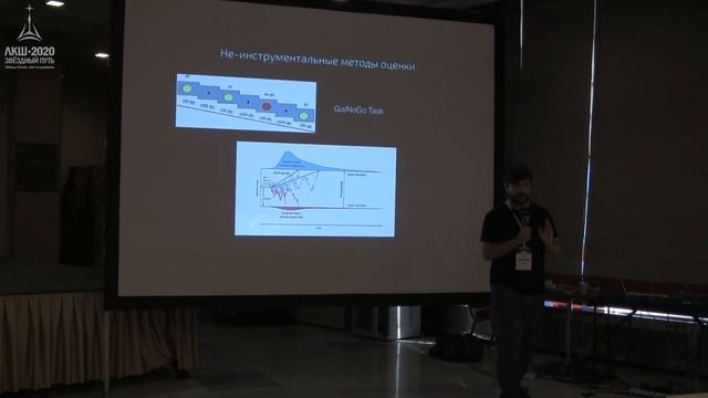 Илья Захаров: Изучение активности мозга и других физиологических параметров смотреть онлайн