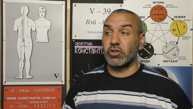 Контроль Органа Легкие. смотреть онлайн