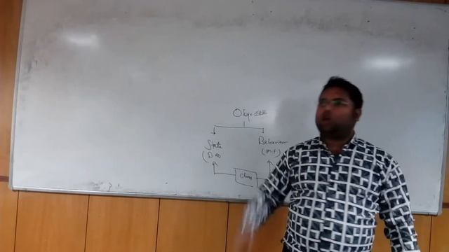 Static Keyword? | Why Static | Static Block | In OOPS Hindi/URDU-10(Part-2) смотреть онлайн