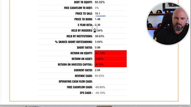 Nio Stock Analysis - The Analysts Must be High | #NIO смотреть онлайн