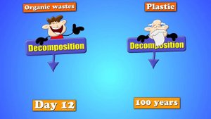 What if we were made of Plastic? + more videos | #aumsum #kids #science #education #whatif