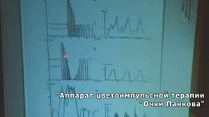Очки Панкова . Полезны для ВСЕХ!